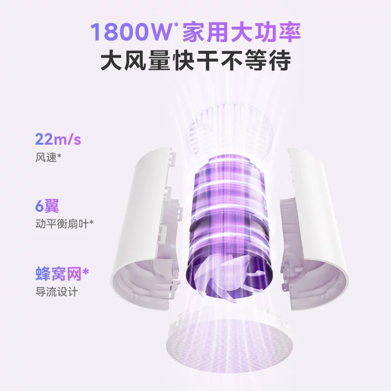 【国补15%】美的吹风机家用负离子速干电吹风大风力护发风筒MD02