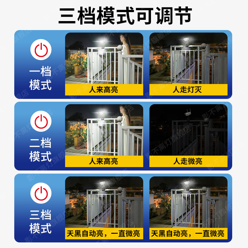 太阳能户外壁灯家用庭院仿真监控照明路灯室外防水人体感应夹子灯 - 图3