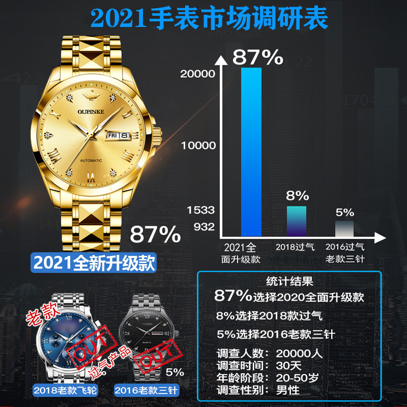 瑞士正品名牌旗舰店官方男士机械表 苏馥吉国产腕表