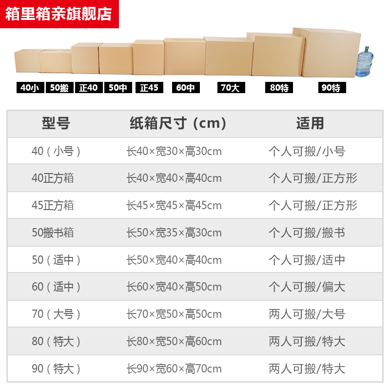 10个/组  纸箱子搬家快递打包箱收纳整理纸盒子批发定做 - 图2