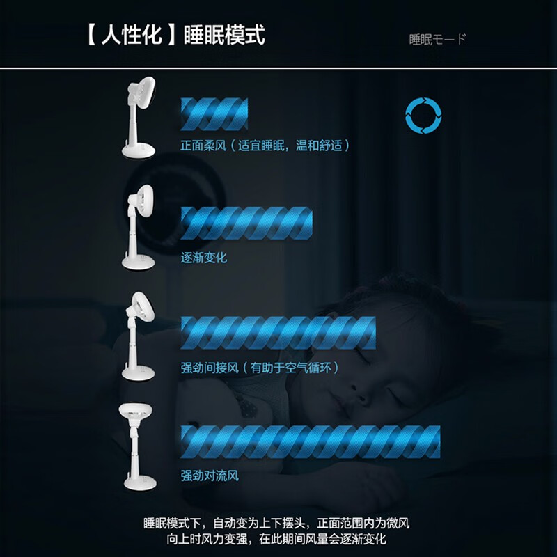 日本爱丽思丝空气循环扇家用落地小型电风扇遥控变频摇头桌面台扇