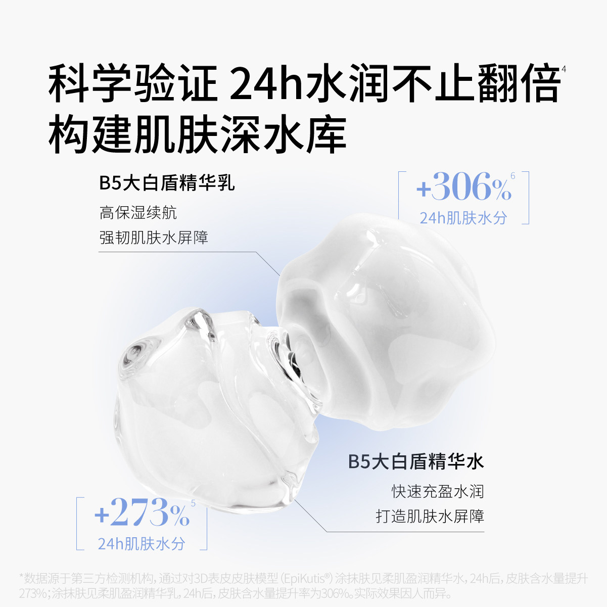 【立即抢购】Cistto肤见水乳套装精华3%B5保湿乳液补水300ml