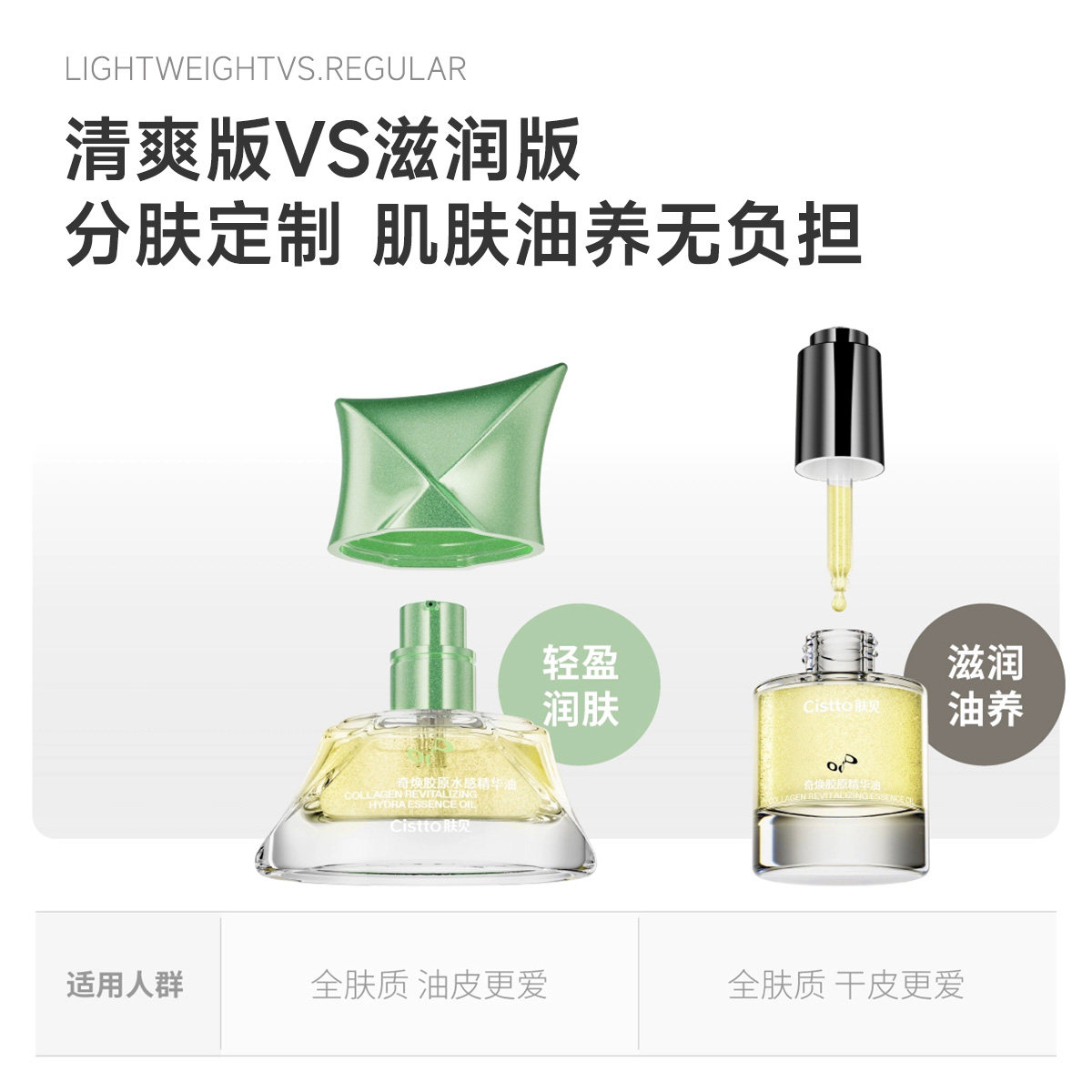 【百补】Cistto肤见胶原精华油抗皱修护紧致秋冬护肤女礼盒,淘宝优惠券,粉丝福利购,淘宝优惠卷