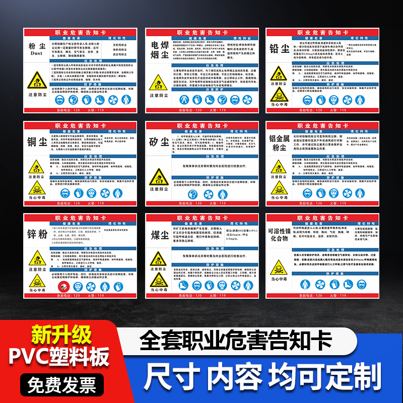 职业病危害告知牌卡噪声噪音粉尘电焊烟尘喷漆作业二甲苯汽油柴油盐酸天那水安全周知车间提示标志识警示牌 - 图0