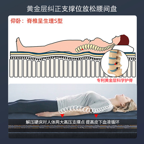 穆斯7D护脊床垫专利7种睡眠模式可自由调节软硬度升级7D席梦思 - 图2