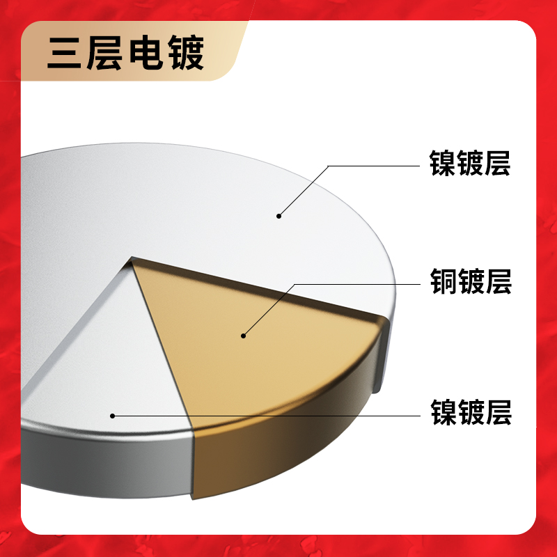 磁铁强磁超强力圆形小磁铁贴片吸铁石磁钢高强度铷钕铁硼磁石磁片 - 图1