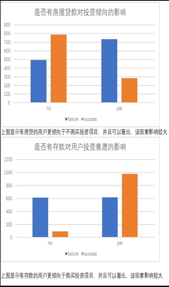 python接单python代做java代做python爬虫flask数据分析django - 图1