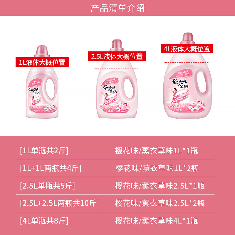 金纺柔顺剂樱花香氛香气持久护理剂 邮差速达家居衣物柔顺剂