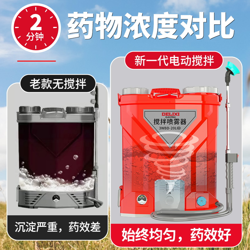 德力西新款电动喷雾器农用锂电打药机农药喷洒器高压新型喷水雾器