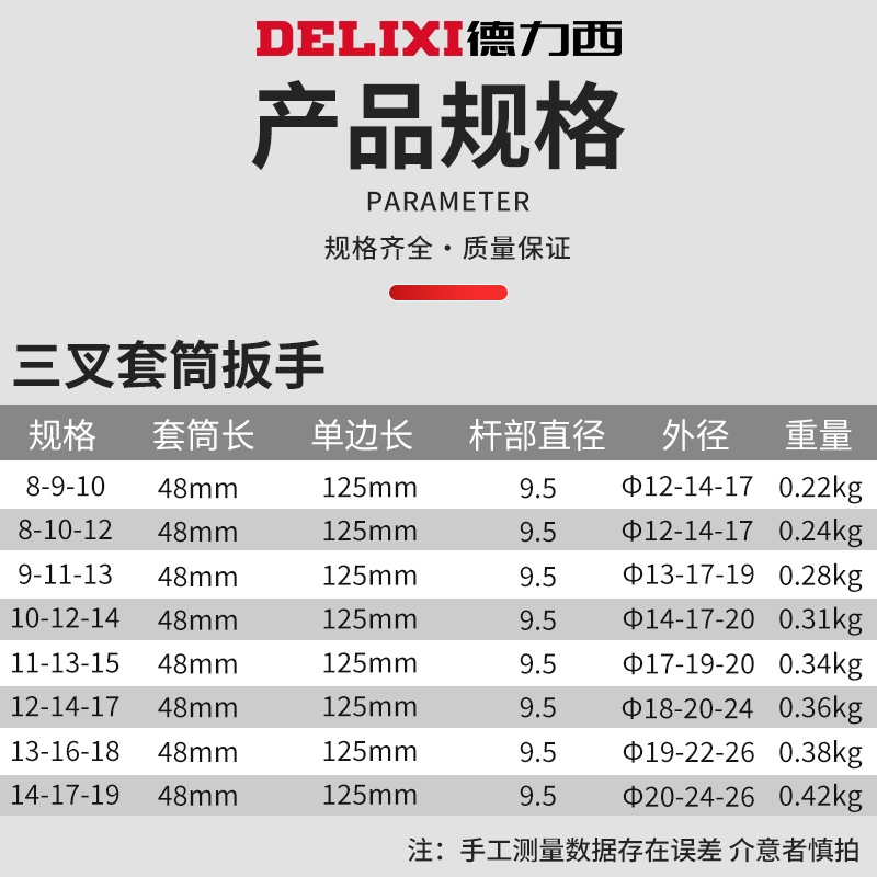 德力西三叉套筒扳手多功能加长Y型摩托汽修轮胎三角Y套管工具套装-图3