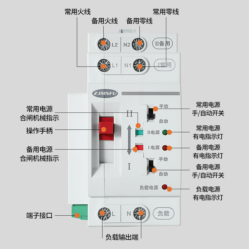 家用220V双电源自动转换开关 FMQ9T-63A双路电毫秒切换不断电PC级 - 图2