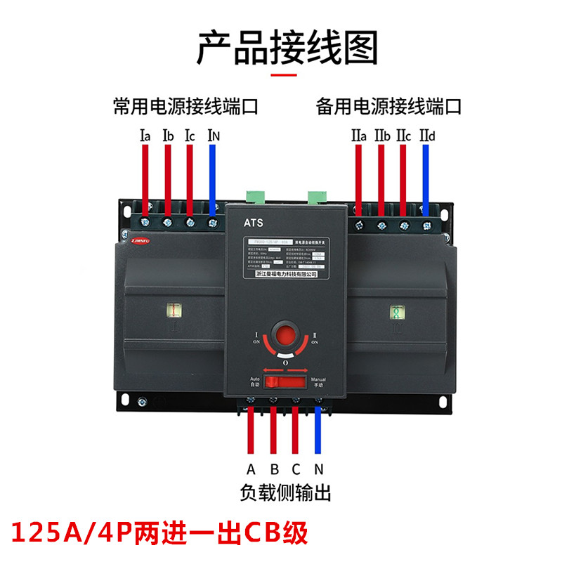 双电源自动转换开关CB级 63A 消防发电PC级125A隔离型手自一体ATS - 图0