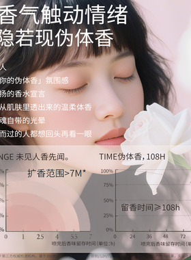 粉色邂逅香水女士持久淡香清新女生留香正品官方旗舰店柔情约会E3