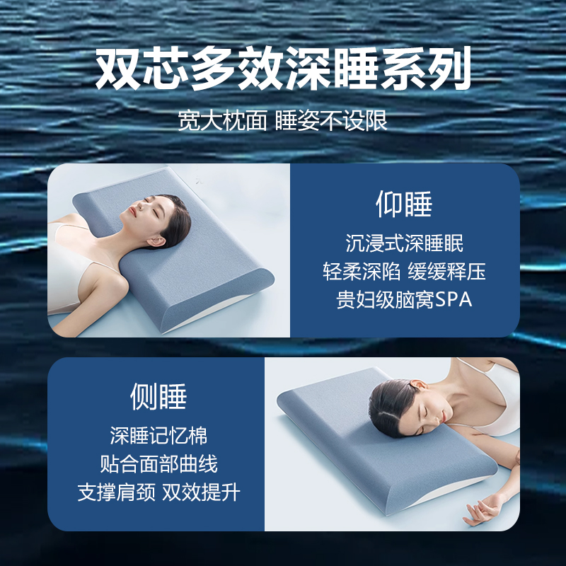酒店同款深睡Pro升级2代记忆枕助睡眠护颈椎成人星球某朵专用枕头 - 图2