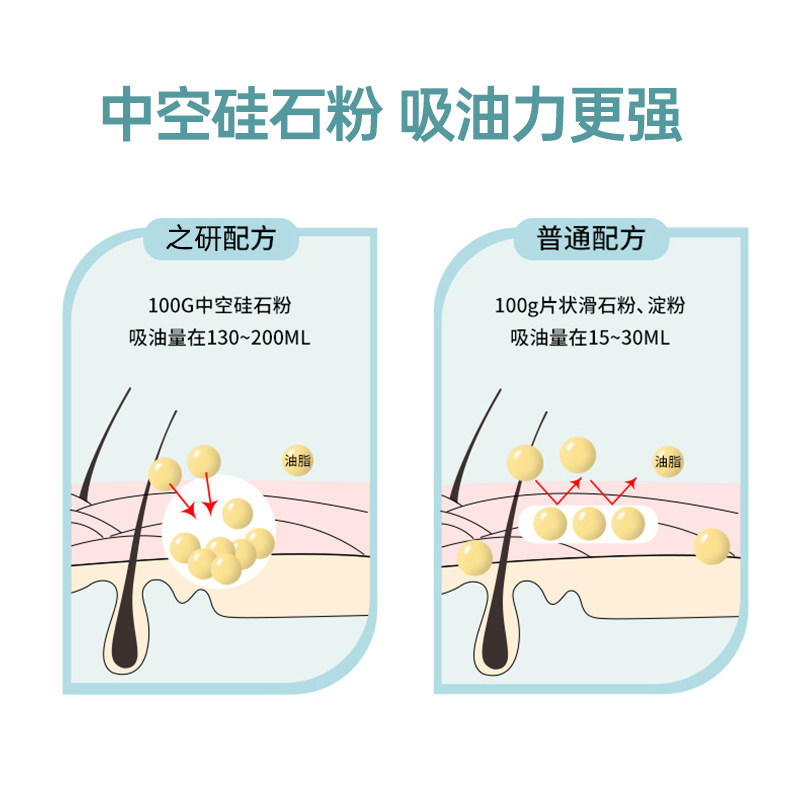 之研蓬蓬粉懒人头发去油干洗粉散粉 之研头发造型