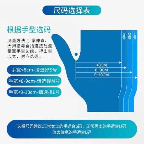 200只装一次性手套食品级专用tpe塑料商用加厚耐用厨房餐饮抽取式 - 图2