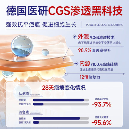 【三甲医用】那复达疤痕贴医用硅酮敷料剖腹产印增生修复除祛疤