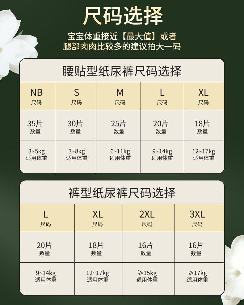 2包祺安山茶羽柔纸尿裤干爽透气新生儿男女通用拉拉裤超薄尿不湿,淘宝优惠券,粉丝福利购,淘宝优惠卷