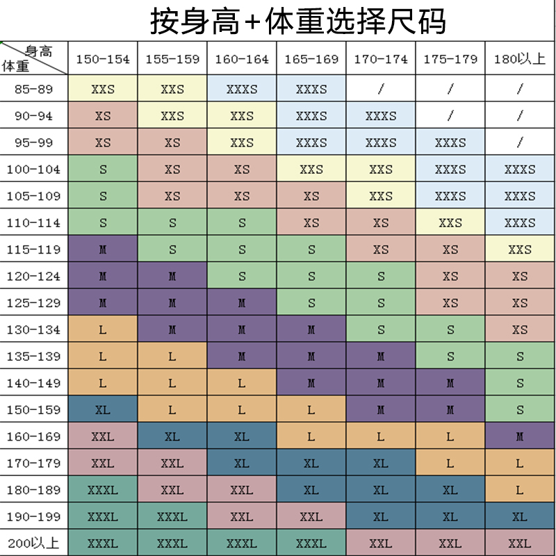 夏季薄款束腰带女显瘦收腹绑带塑腰减肚子塑身衣产后束腹带神器-图3