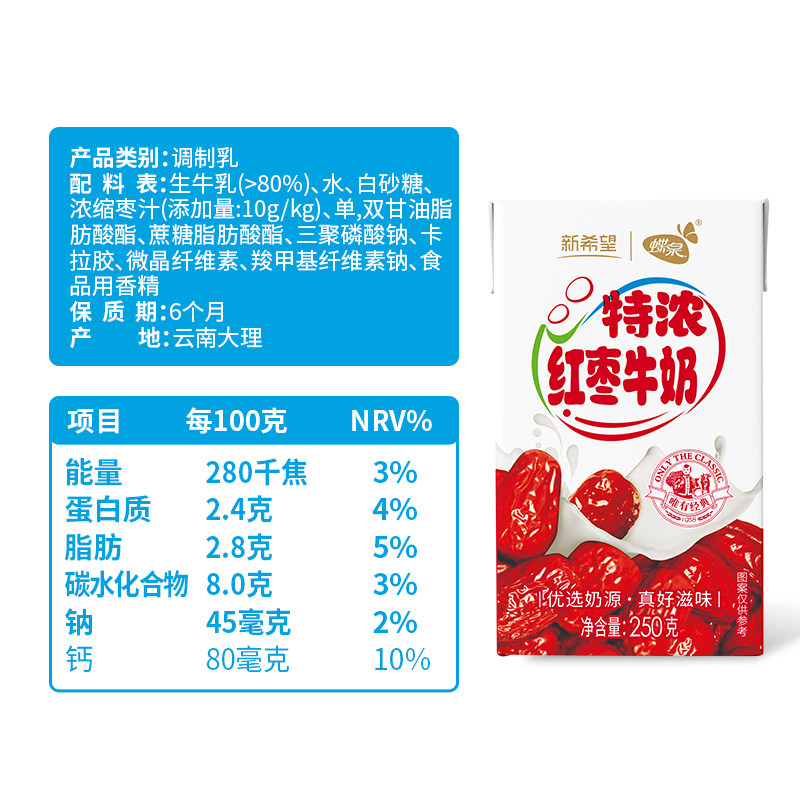 12月产蝶泉新希望特浓红枣牛奶250克*16盒整箱营养早餐牛奶,淘宝优惠券,粉丝福利购,淘宝优惠卷