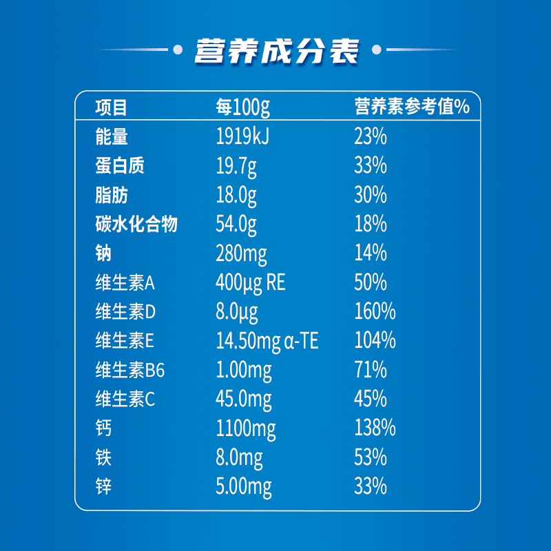 【CBP配方0蔗糖】新希望蝶泉中老年营养高钙骨悦奶粉800g罐装 - 图2