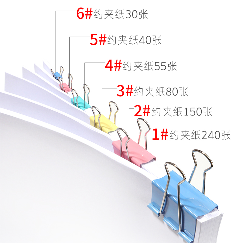 免邮燕尾夹长尾夹小大号25mm15mm强力铁票夹试卷夹书夹子财务会计票夹资料夹鱼尾夹凤尾夹办公用品文具批发