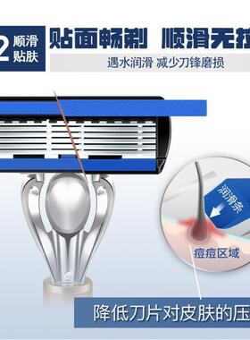 六层刮胡刀刀头手动剃须刀6层剃须刀片手动刮胡刀刮脸刮胡子刮毛