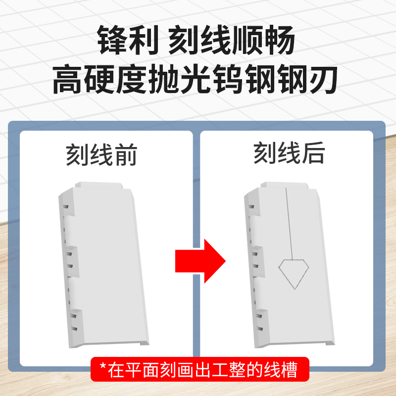 司特力高达模型工具刻线刀推刀雕刻军模细节刻线针滑线打孔定位针-图1