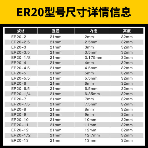 沪豪ER20筒夹雕刻机夹头弹性ER夹头雕刻机夹具ER高精度筒夹 - 图3