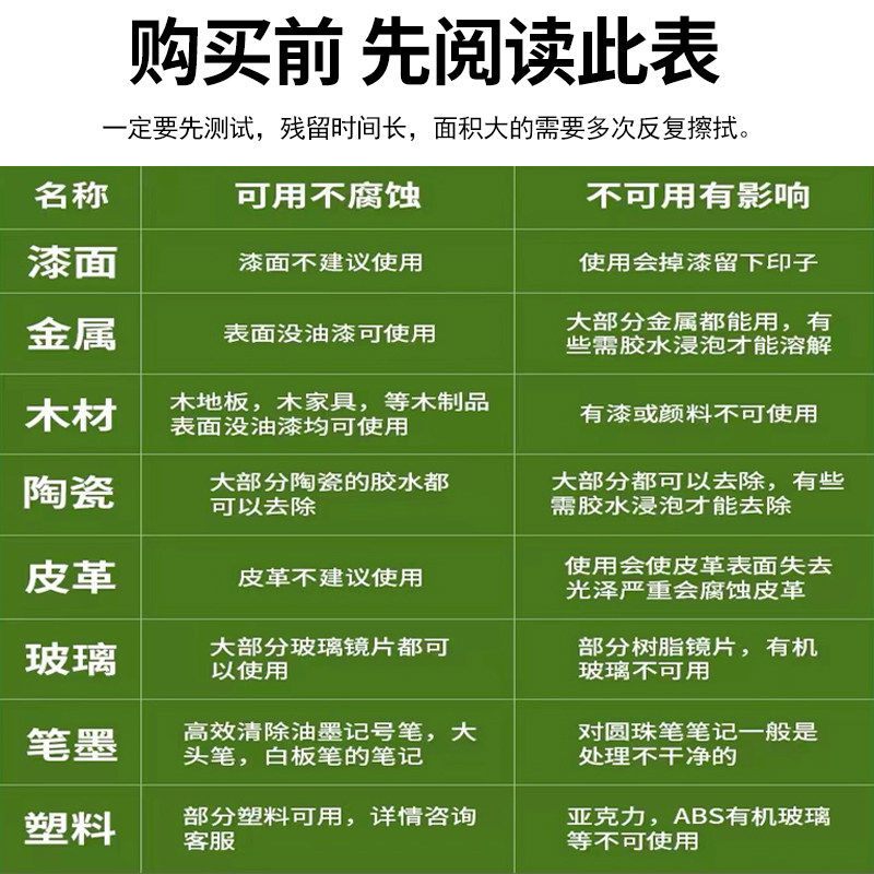 免钉胶专用解胶剂强力去除玻璃胶双面胶结构胶树脂胶溶解剂瓷砖免打孔置物架无痕挂钩ab胶502胶溶胶剂高品质,淘宝优惠券,粉丝福利购,淘宝优惠卷