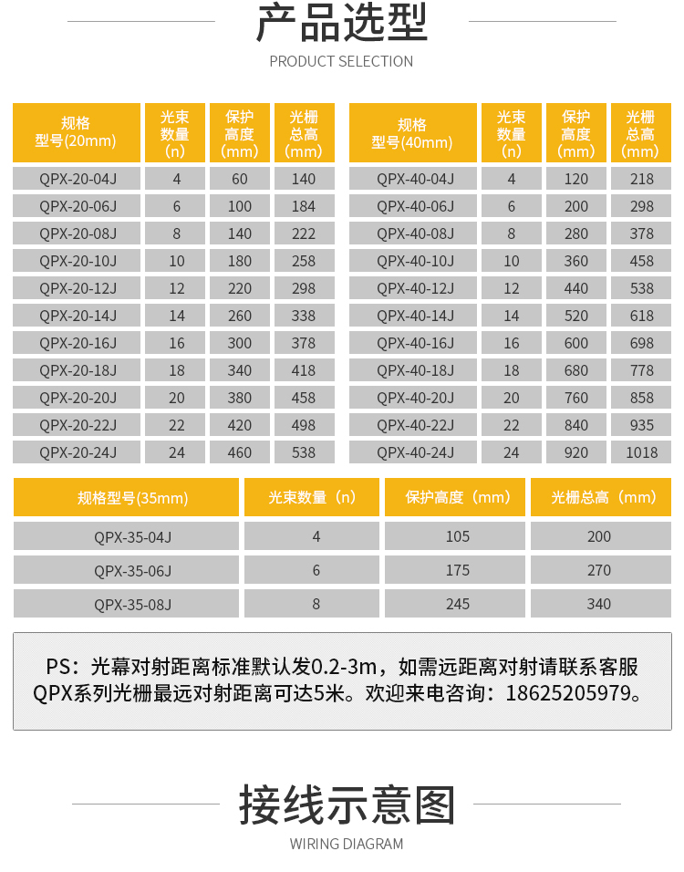 七普QPX-35-04J安全光栅光幕传感器红外对射光电保护探测器光同步-图2