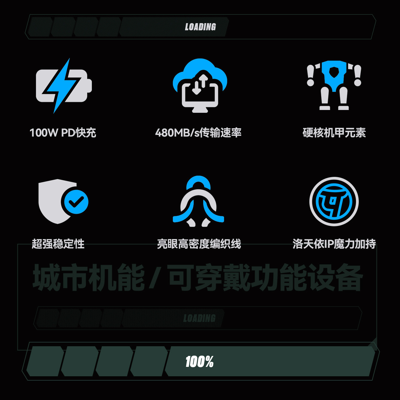 SONGX洛天依联名款数据线typec接口充电线USB-C适用快充安卓苹果15华为魅族小米iphone16一加oppovivo