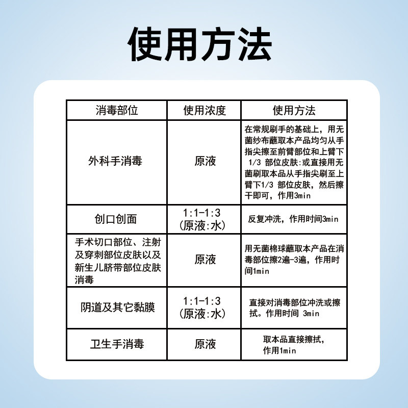 京福堂碘伏泡脚消毒液泡脚杀菌脚臭碘消毒液500ml/1瓶,淘宝优惠券,粉丝福利购,淘宝优惠卷