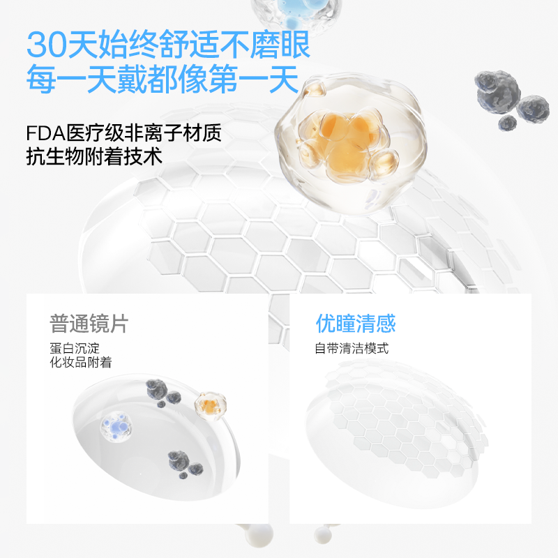【渠道】优瞳隐形眼镜爽感月抛近视透明高清透氧2片装旗舰店正品
