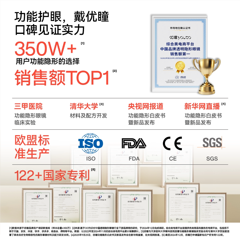 【试戴无忧 不适退】优瞳硅水凝胶氧感高清透隐形眼镜月抛2/6片