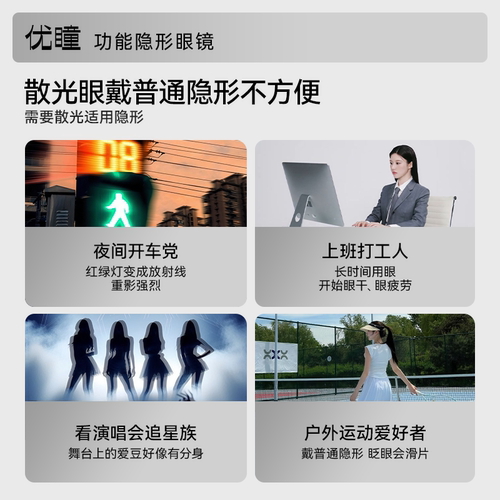 【新品】散光优瞳零感隐形眼镜日抛20片带度数近视透明 - 图0