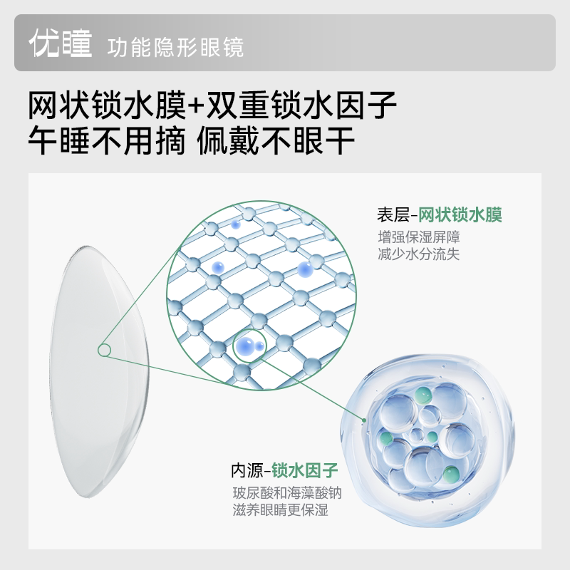 【试戴无忧 不适退】优瞳硅水凝胶氧感高清透隐形眼镜月抛2/6片