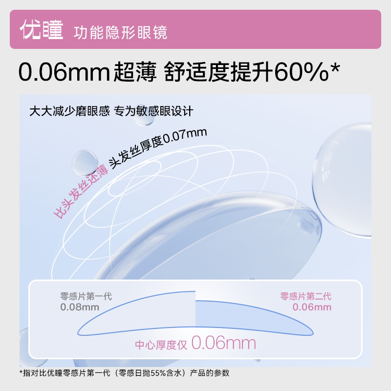 优瞳隐形眼镜日抛近视透明眼镜初零感一次性30片*2盒旗舰店正品