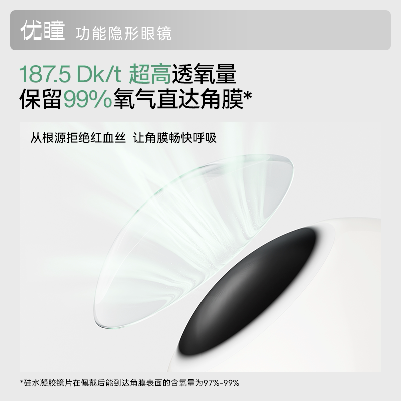 【试戴无忧 不适退】优瞳硅水凝胶氧感高清透隐形眼镜月抛2/6片