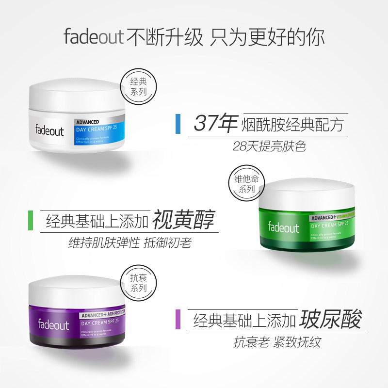 fadeout英国烟酰胺淡斑补水女晚霜 FADEOUT海外乳液/面霜