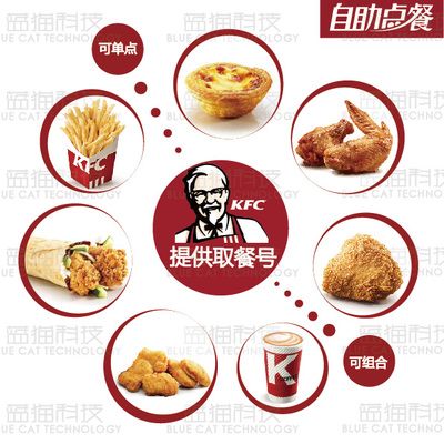 kfc肯德基蛋挞到店自取蛋挞蛋挞肯德基蛋挞到店自取蜜汁全鸡11 - 图0