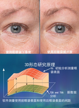 南非凤凰草McLellan 6D 白金黑钻咖啡因胜肽大眼睛提亮拉紧眼霜