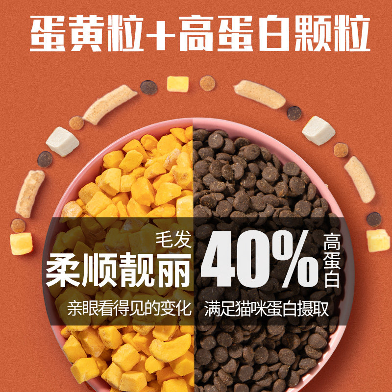 冻干猫粮成猫幼猫专用10斤装奶糕全价营养生骨肉2.5英短蓝猫20kg,淘宝优惠券,粉丝福利购,淘宝优惠卷