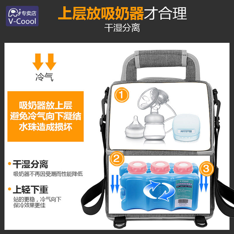 vcoool背奶包冷藏便携式上班保温袋 vcoool誉质保温包袋