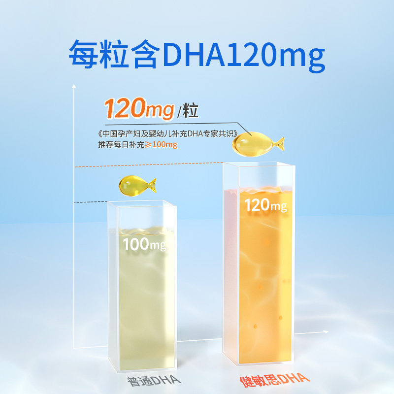 witsbb健敏思多效藻油dha婴幼儿敏宝专研DHA儿童海藻油非鱼油60粒,淘宝优惠券,粉丝福利购,淘宝优惠卷