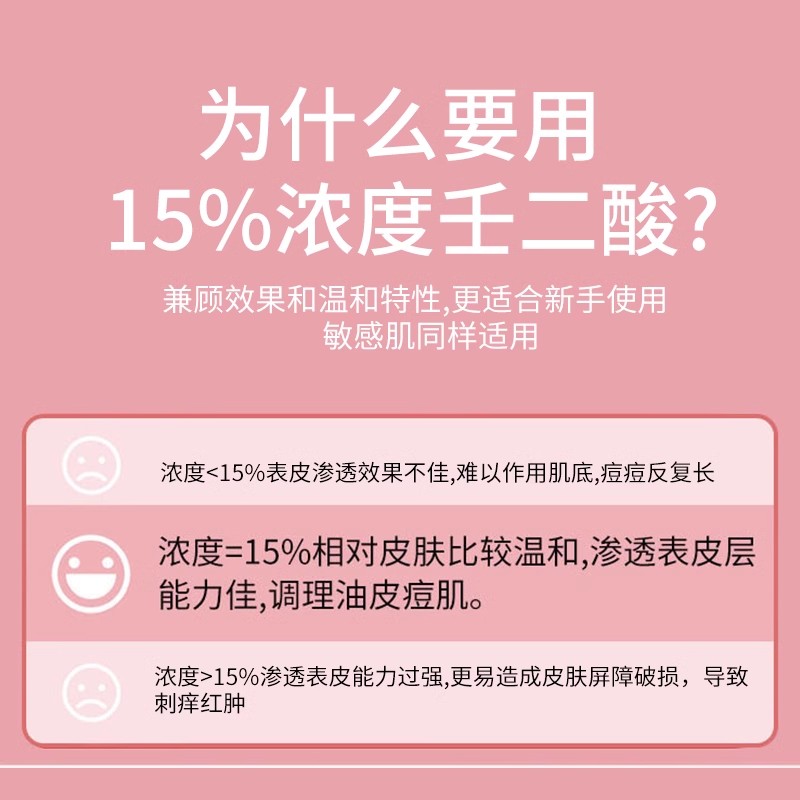 水杨酸细致毛孔霜任壬二酸祛痘凝胶淡化痘印坑去黑头闭口毛孔15%