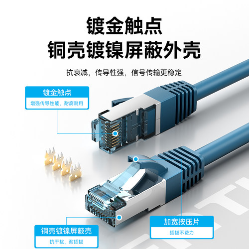 威迅超五6类高柔性工业网线屏蔽抗干扰 Profinet拖链成品千兆网线 - 图1