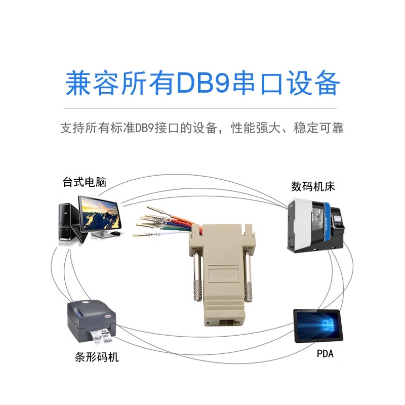 RJ45转串口 网头转RS232 RJ45转9孔网口转DB9针串口转网口转接头 - 图2