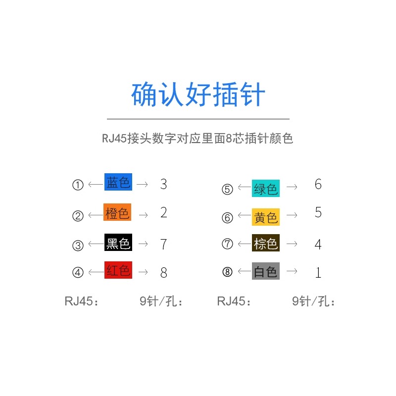 RJ45转串口 网头转RS232 RJ45转9孔网口转DB9针串口转网口转接头 - 图1