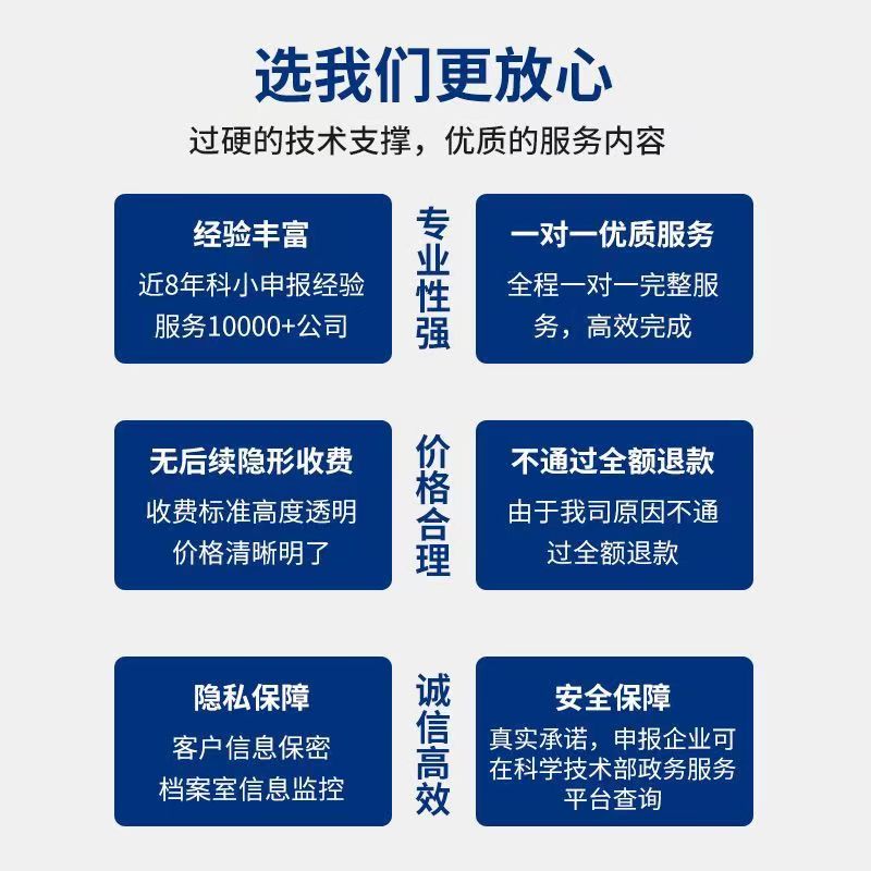 科小申报科技型中小企业申报科小认证高企咨询高新技术企业认证 - 图1